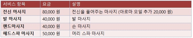 12-출장안마 출장마사지